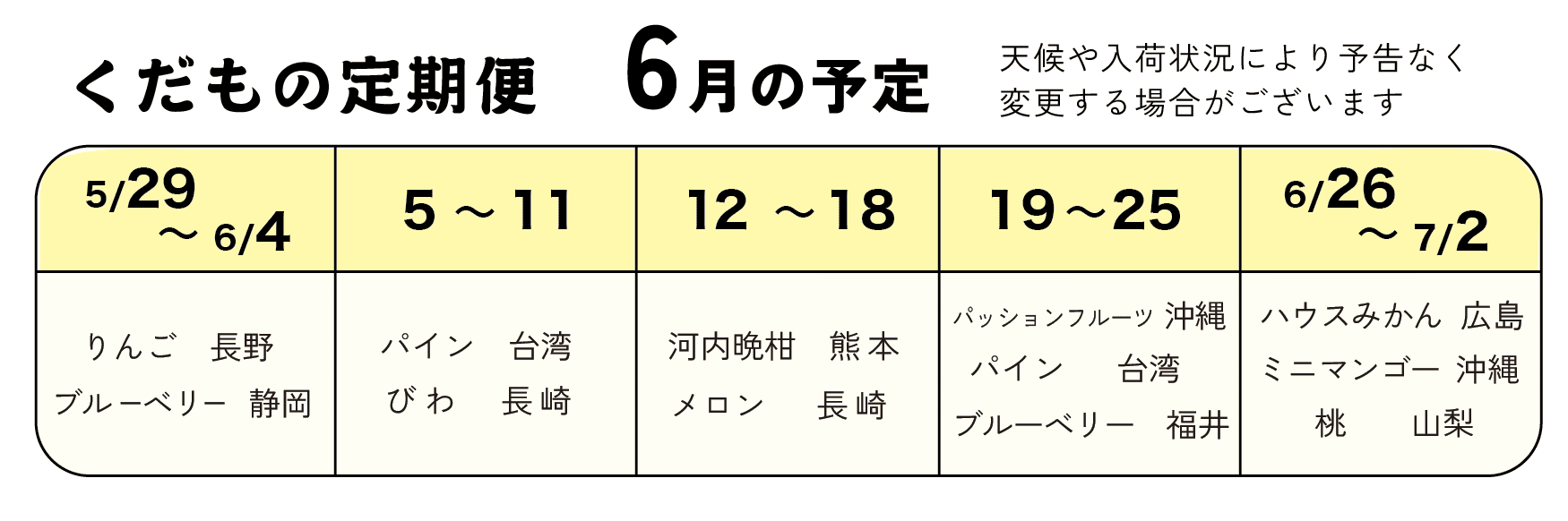 くだもの定期便2505