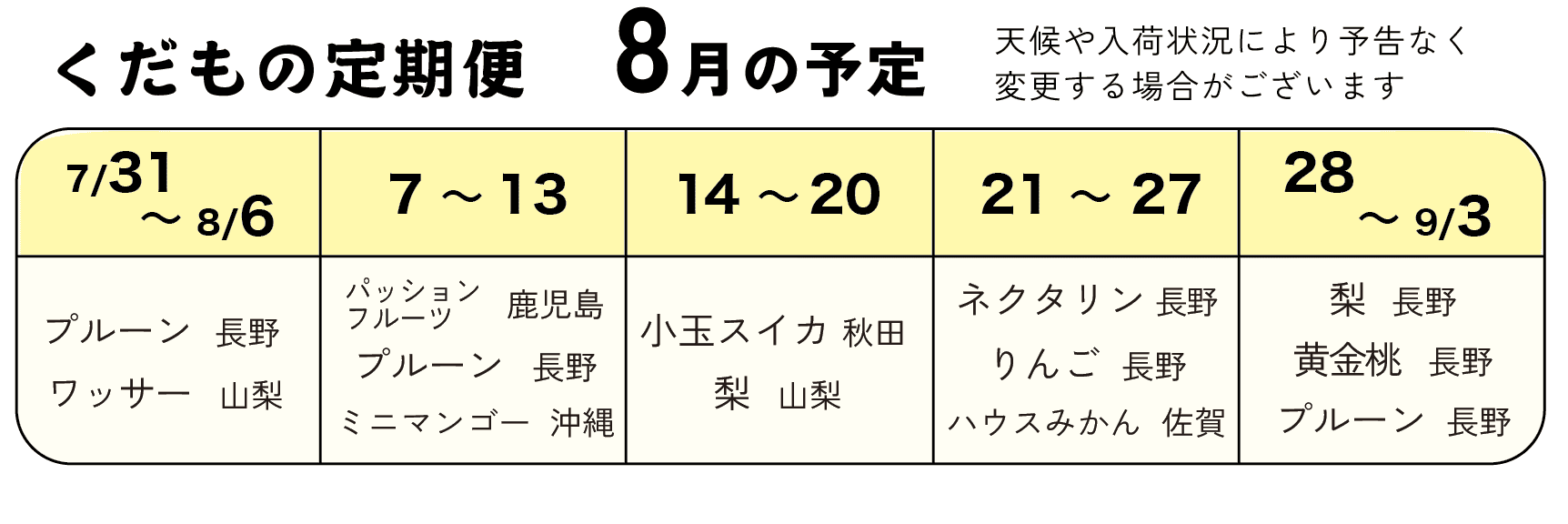 202507くだもの定期便予定