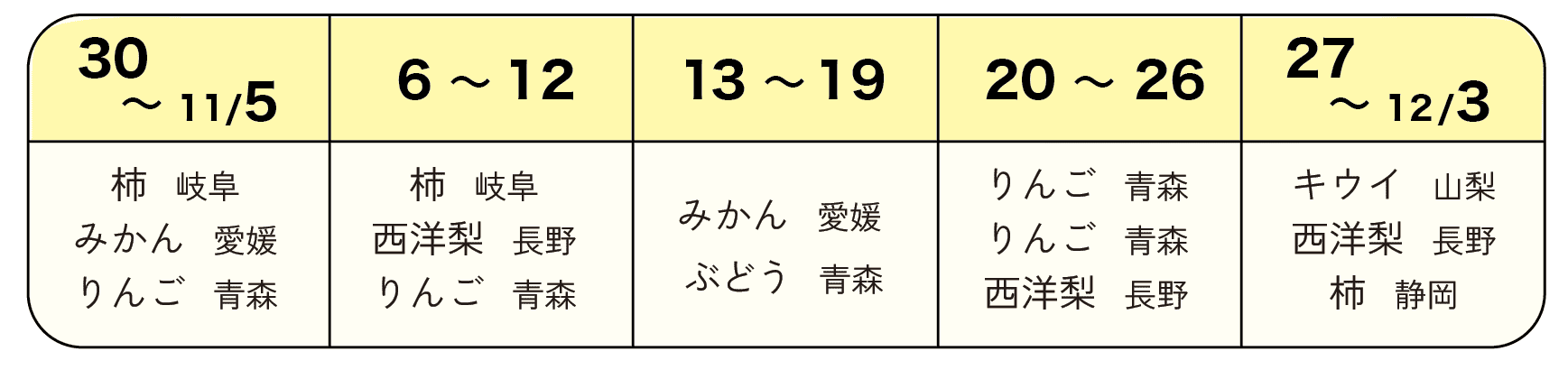 202511くだもの定期便予定