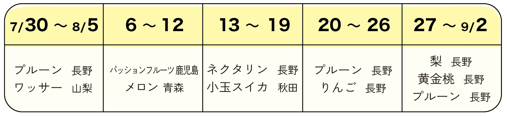 202608くだもの定期便予定