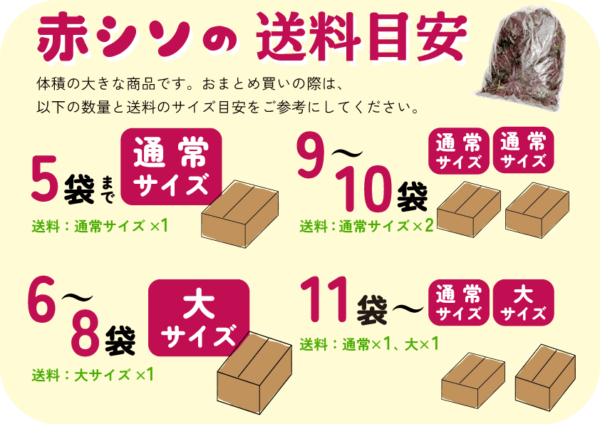 赤シソ送料目安