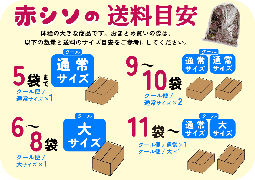 赤シソ送料目安