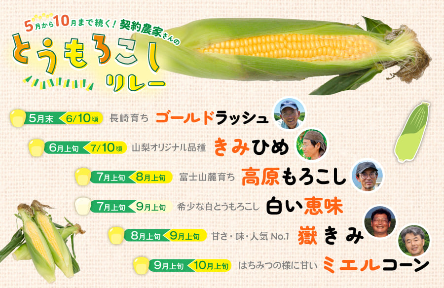 とうもろこしカレンダー