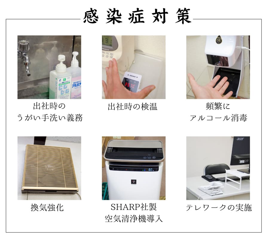 りょくけんのコロナ対策