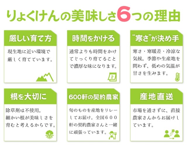 りょくけんの美味しさ６つの理由