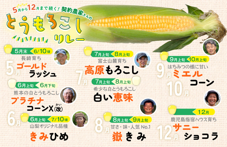 もろこしカレンダー25