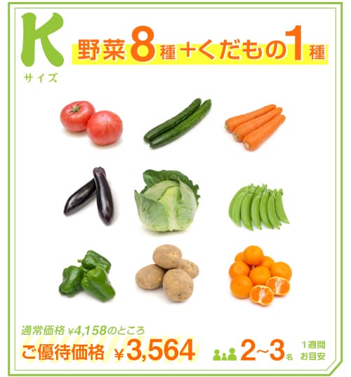 定期便の内容