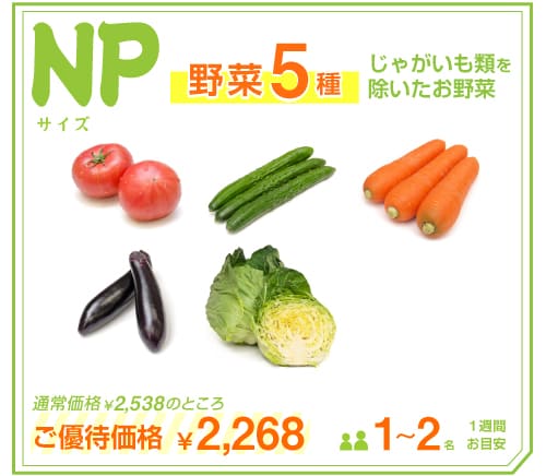 定期便の内容